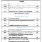Стоматологическая клиника Колибри Фотография 1