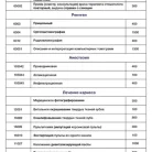 Стоматологическая клиника Колибри Фотография 6