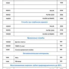 Стоматологическая клиника Колибри Фотография 5