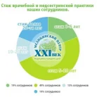 Многопрофильный медицинский центр XXI век на улице Коллонтай Фотография 1