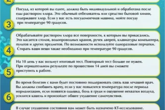 Стоматологическая поликлиника №3 