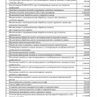 Клиника эстетической стоматологии Денти Фотография 3