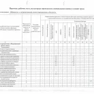 Медицинский центр AВИС Фотография 4